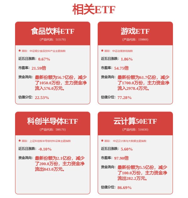 证券配资开户 芯片制造，AI局限性凸显